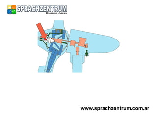 www.sprachzentrum.com.ar 
