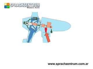 www.sprachzentrum.com.ar 