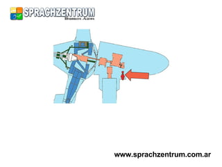 www.sprachzentrum.com.ar 