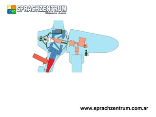 www.sprachzentrum.com.ar 