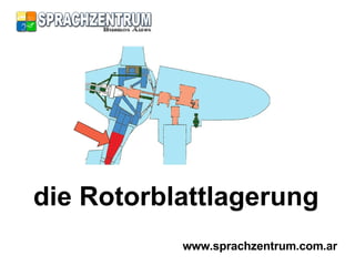 die Rotorblattlagerung www.sprachzentrum.com.ar 