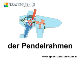 der Pendelrahmen www.sprachzentrum.com.ar 