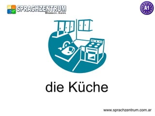 die Küche www.sprachzentrum.com.ar 