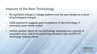 Impacts of the New Technology
? No significant change in mileage patterns over the past decade as a result
of technological changes
? Initial experience suggests good acceptance of new technology in
secondary used vehicle market
? Vehicle residual values on new technology, expressed as a percent of
acquisition price, look to be performing consistent with pre-EPA 07
technology residual values
 