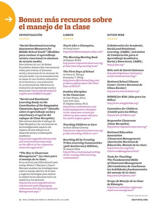 INVESTIGACIÓN
+++++
“Social-Emotional Learning
Assessment Measures for
Middle School Youth” (Medidas
para evaluar el aprendizaje
social y emocional en alumnos
de escuela media)
Este informe de 2011 de Raikes
Foundation destaca diez instrumentos
útiles para evaluar el bienestar
social y emocional de los alumnos de
escuela media. Las recomendaciones
se basan en una revisión exhaustiva
de la literatura y una evaluación
de 73 herramientas diferentes de
evaluación del aprendizaje social y
emocional: http://raikesfoundation.
org/Documents/SELTools.pdf.*
“Social and Emotional
Learning Study on the
Contribution of the Responsive
Classroom Approach” (Estudio
sobre el aprendizaje social y
emocional y el aporte del
enfoque de Clase Receptiva)
Este artículo describe el enfoque de
Clase Receptiva y las conclusiones de
las investigaciones respecto del
impacto de este enfoque en el
desarrollo social y el desempeño
académico:
http://casel.org/publications/social-
and-emotional-learning-study-
on-the-effects-of-the-responsive-
classroom-approach/.*
“The Key to Classroom
Management” (La clave para
el manejo de la clase)
En su artículo para Educational Lead-
ership, Robert J. Marzano y Jana S.
Marzano analizan las investigaciones
sobre el manejo efectivo de la clase
y sugieren estrategias para mejorar
la calidad de las relaciones entre los
maestros y los alumnos:
http://www.ascd.org/publications/
educational-leadership/sept03/
vol61/num01/The-Key-to-Classroom-
Management.aspx.*
LIBROS
+++++
Teach Like a Champion,
de Doug Lemov
http://teachlikeachampion.wiley.com/*
The Morning Meeting Book
de Roxann Kriete
http://www.responsiveclassroom.org/
product/morning-meeting-book*
The First Days of School
de Harry K. Wong y
Rosemary T. Wong
http://www.effectiveteaching.com/
products.php?product=The-First-
Days-of-School*
Positive Discipline
in the Classroom
de Jane Nelsen, Ed.D.,
Lynn Lott, M.A.,
H. Stephen Glenn, Ph.D.
http://www.randomhouse.com/
book/120582/positive-discipline-
in-the-classroom-revised-3rd-
edition-by-jane-nelsen-edd-lynn-
lott-and-h-stephen-glenn*
Teaching Children to Care
de Ruth Sidney Charney
http://www.responsiveclassroom.org/
product/teaching-children-care*
Reaching All by Creating
Tribes Learning Communities
(30th Anniversary Edition),
de Jeanne Gibbs
http://tribes.com/2009/04/reaching-
all-by-creating-tribes-learning-
communities/*
SITIOS WEB
+++++
Collaborative for Academic,
Social,and Emotional
Learning (CASEL) (Iniciativa
de Colaboración para el
Aprendizaje Académico,
Social y Emocional, CASEL)
http://casel.org*
Sitio web de Daniel Goleman
http://danielgoleman.info/topics/
social-emotional-learning/*
National School Climate
Center (Centro Nacional de
Clima Escolar)
http://www.schoolclimate.org*
WINGS for Kids (Alas para los
Niños)
http://www.wingsforkids.org*
Committee for Children
(Comité para los Niños)
http://www.cfchildren.org*
Responsive Classroom
(Clase Receptiva)
http://www.responsiveclassroom.org/*
National Education
Association
(Classroom Management)
(Asociación Nacional de
Educación, Manejo de la clase)
http://www.nea.org/tools/
ClassroomManagement.html*
Tools for Teaching:
The Fundamental Skills
of Classroom Management
(Herramientas de enseñanza:
las habilidades fundamentales
del manejo de la clase)
http://www.fredjones.com*
Grupo de Manejo de la Clase
de Edutopia
http://www.edutopia.org/groups/
classroom-management*
Bonus: más recursos sobre
el manejo de la clase
➔
EDUTOPIA.ORG13	 DIEZ CONSEJOS PARA EL MANEJO DE LA CLASE
*PÁGINA WEB EN INGLÉS
 