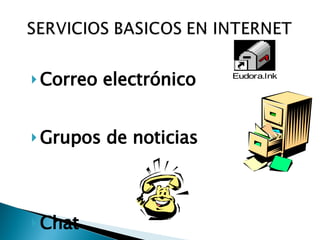  Correo electrónico
 Grupos de noticias
 Chat
Eudora.lnk
 