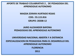 APORTE DE TRABAJO COLABRATIVO 2 , DE PEDAGOGIA DEL
             APRENDIZAJE AUTONOMO

           MAGDA ZORAYA HURTADO ROJAS
                 COD.: 55.115.816
                GRUPO: 20208-12

            JAIRO ALEXANDER BAYONA
      PEDAGOGIAS DEL APRENDIZAJE AUTONOMO

     UNIVERSIDAD NACIONAL ABIERTA Y A DISTANCIA
ESPECIALOZACION EN PEDAGOGIA PARA EL DESARROLLO DEL
              APRENDIZAJE AUTONOMO
                     FLORENCIA
                        2011
 