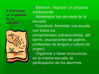 Elaborar, negociar un proyecto
6.-Participar   institucional.
en la gestión   Administrar los recursos de la
de la
escuela.        escuela.
                Coordinar, fomentar una esuela
                con todos los
                componentes( extraescolares, del
                barrio, asociaciones de padres,
                profesores de lengua y cultura de
                origen).
                Organizar y hacer evolucionar,
                en la misma escuela, la
                participación de los alumnos.
 