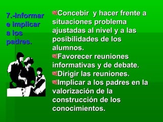 7.-Informar     Concebir y hacer frente a
e implicar    situaciones problema
a los         ajustadas al nivel y a las
padres.       posibilidades de los
              alumnos.
                Favorecer reuniones
              informativas y de debate.
                Dirigir las reuniones.
                Implicar a los padres en la
              valorización de la
              construcción de los
              conocimientos.
 