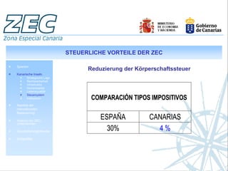 STEUERLICHE VORTEILE DER ZEC

Spanien
                                 Reduzierung der Körperschaftssteuer
Kanarische Inseln.
       Strategische Lage
       Rechtssicherheit
       Infrastruktur
       Humankapital
       Lebensqualität
       Steuersystem
       Indikatoren                COMPARACIÓN TIPOS IMPOSITIVOS
Aspekte der
internationalen
Besteuerung

Analyse der ZEC-
                                     ESPAÑA          CANARIAS
Unternehmen

Geschäftsmöglichkeiten                 30%             4%
Erfolgsfälle
 
