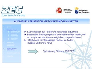 AUDIVISUELLER SEKTOR: GESCHÄFTSMÖGLICHKEITEN

Spanien

Kanarische Inseln.
       Strategische Lage
       Rechtssicherheit
                           ► Subventionen zur Förderung kultureller Industrien
       Infrastruktur
       Humankapital
                           ► Besondere Bedingungen auf den Kanarischen Inseln, die
       Lebensqualität
       Steuersystem
                            es das ganze Jahr über ermöglichen, zu produzieren
       Indikatoren
                           ► Möglichkeit nichtansässige Partner zu finden
Aspekte der
internationalen
                             (Kapital und Know how)
Besteuerung

Analyse der ZEC-
Unternehmen
                                           Optimierung Schema RIC/ZEC
Geschäftsmöglichkeiten

Erfolgsfälle
 