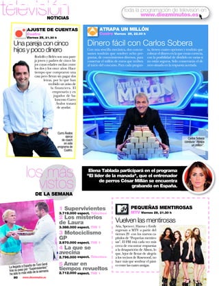 televisión                       NOTICIAS
                                                                                  toda la programación de televisión en
                                                                                          www.diezminutos.es

               AJUSTE DE CUENTAS                                ATRAPA UN MILLÓN
               Cuatro                                           Cuatro Viernes 29, 22.00 h
               Viernes 29, 21.30 h

    Una pareja con cinco                                Dinero fácil con Carlos Sobera
    hijos y poco dinero                                 Con una sencilla mecánica, dos concur-
                                                        santes tendrán que resolver ocho pre-
                                                                                                    ta, tienen cuatro opciones y tendrán que
                                                                                                    colocar el dinero en la que crean correcta,
                      Rodolfo y Belén son una pare-     guntas, de conocimientos diversos, para     con la posibilidad de dividirlo en varias si
                      ja joven y padres de cinco hi-    conservar el millón de euros que reciben    no están seguros. Sólo conservarán el di-
                      jos cuyas edades oscilan entre    al inicio del concurso. Para cada pregun-   nero situado en la respuesta acertada.
                      los dos y los once años. Hace
                      tiempo que compraron una
                      casa pero llevan sin pagar dos
                             letras, por lo que han
                                 recibido un aviso de
                                   la financiera. El
                                    empresario y ex
                                     jugador de ba-
                                      loncesto Curro
                                       Ávalos tratará
                                        de ayudar.




                                       Curro Ávalos
                                             ejerce
                                          de coach                                                                                 Carlos Sobera
                                            en este                                                                              conduce “Atrapa
                                       programa de                                                                                    un millón”.
                                            Cuatro.




               los más                                   Elena Tablada participará en el programa


                  vistos
                                                        El líder de la manada, que el entrenador
                                                               de perros César Millán se encuentra
                                                                             grabando en España.
                       DE LA SEMANA


                                        1 Supervivientes                               PEQUEÑAS MENTIROSAS
                                        3.719.000 espect. Telecinco                    MTV Viernes 29, 21.30 h
                                        2 Los misterios
                                        de Laura                            Vuelven las mentirosas
                                        3.388.000 espect. TVE 1             Aria, Spencer, Hanna y Emily
                                                                            regresan a MTV a partir del
                                        3 Motociclismo                      viernes 29 con los nuevos ca-
                                        GP                                  pítulos de “Pequeñas mentiro-
                                        2.970.000 espect. TVE 1             sas”. El FBI está cada vez más
                                                                            cerca de encontrar respuestas
                                        4 La que se                         a la desaparición de Alison, lo
                                        avecina                             que, lejos de llenar de alegría
                                        2.796.000 espect. Telecinco         a los vecinos de Rosewood, no
                                                                            hace más que sembrar el páni-
                   ña de Toni Genil
 La llegada a Espa upervivientes”
                                        5 Amar en                           co entre las cuatro amigas.
 tras su paso por “So de la semana.     tiempos revueltos
 ha sido lo más vist                    2.712.000 espect. TVE 1
    80      www.diezminutos.es
 