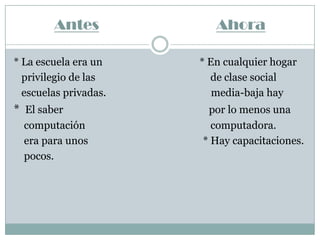 Antes             Ahora

* La escuela era un    * En cualquier hogar
  privilegio de las      de clase social
  escuelas privadas.      media-baja hay
* El saber              por lo menos una
  computación            computadora.
  era para unos        * Hay capacitaciones.
  pocos.
 