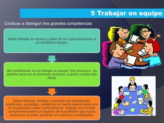 5 Trabajar en equipo
Conduce a distinguir tres grandes competencias
Saber trabajar en equipo y pasar de un «pseudoequipo» a
un verdadero equipo.
Ser profesional, no es trabajar en equipo *por principio», es
saberlo hacer en el momento oportuno, cuando resulta más
eficaz
Saber detectar, analizar y combatir las resistencias,
obstáculos, paradojas, callejones sin salida relacionados con
la cooperación, saber autoevaluarse, adoptar una mirada
comprensiva sobre un aspecto de la profesión que nunca
caería por su peso, teniendo en cuenta su complejidad.
 