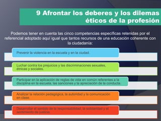 9 Afrontar los deberes y los dilemas
éticos de la profesión
Podemos tener en cuenta las cinco competencias específicas retenidas por el
referencial adoptado aquí igual que tantos recursos de una educación coherente con
la ciudadanía:
Prevenir la violencia en la escuela y en la ciudad.
Luchar contra los prejuicios y las discriminaciones sexuales,
étnicas y sociales.
Participar en la aplicación de reglas de vida en común referentes a la
disciplina en la escuela, las sanciones y la apreciación de la conducta.
Analizar la relación pedagógica, la autoridad y la comunicación
en clase.
Desarrollar el sentido de la responsabilidad, la solidaridad y el
sentimiento de justicia.
 