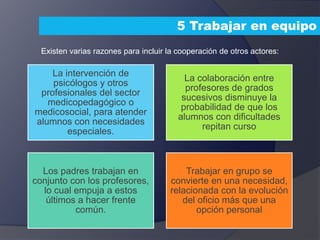 5 Trabajar en equipo
Existen varias razones para incluir la cooperación de otros actores:
La intervención de
psicólogos y otros
profesionales del sector
medicopedagógico o
medicosocial, para atender
alumnos con necesidades
especiales.
La colaboración entre
profesores de grados
sucesivos disminuye la
probabilidad de que los
alumnos con dificultades
repitan curso
Los padres trabajan en
conjunto con los profesores,
lo cual empuja a estos
últimos a hacer frente
común.
Trabajar en grupo se
convierte en una necesidad,
relacionada con la evolución
del oficio más que una
opción personal
 