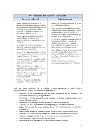 Dos concepciones de la experiencia en evaluación
           Experiencia tradicional                           Experiencia nueva

   Evaluar rápidamente, en la fase de la           Analizar con precisión los objetivos de un año
   planificación de pruebas, de su composición,    o un módulo de enseñanza.
   corrección, determinación de los baremos, la
                                                   Tener una clara conciencia de los conceptos
   atribución de las notas. Llevar a cabo
                                                   trabajados, aprendizajes favorecidos y lo que
   enseguida inevitables negociaciones con
                                                   se ha dejado en la sombra –por falta de
   algunos alumnos o sus padres.
                                                   tiempo o interés- y por lo tanto no puede ser
   Evaluar según todas las apariencias de la       evaluado de forma apropiada.
   imparcialidad, la seriedad, el rigor
                                                   Servirse de la evaluación para diagnosticar las
   comprensivo (ser severo pero justo, a veces
                                                   dificultades individuales y remediarlas
   indulgente).
                                                   rápidamente mediante una pedagogía
   Servirse del sistema de evaluación para         diferenciada o la llamada de maestros de
   obtener la cooperación de los alumnos y su      apoyo u otros interventores externos.
   respeto del contrato didáctico.
                                                   Hacer el balance preciso de los conocimientos
   Evaluar de forma que tranquilice o movilice a   esenciales, para certificar el nivel de los
   los padres, pero al mismo tiempo tenerlos al    alumnos al final del itinerario, cuando aspiran
   margen de la gestión de la clase.               a un título o al acceso a la clase superior u
                                                   otra escuela.
   Conservar una rutina de evaluación más allá
   de los cambios del currículo y los discursos    Dar a los alumnos la oportunidad de
   reformistas del sistema.                        autoevaluarse o participar en su evaluación.
   Utilizar la evaluación para modular la
   progresión en el programa de forma que se
   saque provecho al final del año.
   Mantener el nivel de los alumnos y la tasa de
   repetidores, abandono o fracaso en los
   límites “razonables”.
   Limitar las dudas o la culpabilidad que
   acompañan a menudo la evaluación.


Cada uno puede contribuir, en su medida, a hacer evolucionar el oficio hacia la
profesionalización. ¿Cómo? Por ejemplo, esforzándose en:
       Centrarse en las competencias que se deben desarrollar en los alumnos y las
       situaciones de aprendizaje más productivas.
       Diferenciar su enseñanza, practicar una evaluación formativa, para luchar activamente
       contra el fracaso escolar.
       Desarrollar una pedagogía activa y cooperativa, basada en proyectos.
       Asignarse una ética explícita de la relación pedagógica y mantenerse en ella.
       Seguir formándose, leyendo, participando en las manifestaciones y reflexiones
       pedagógicas.
       Cuestionarse, reflexionar sobre la propia práctica, de forma individual o en grupo.
       Participar en la formación inicial de futuros profesores o en la formación continua.
       Trabajar en equipo, explicar lo que se hace, cooperar con los compañeros.
       Implicarse en un proyecto institucional o una red.
       Comprometerse en métodos de innovación individuales o colectivos.

                                                                                                  18
 
