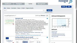 Hilfreiches Eingrenzen
Facetten grenzen die Ergebnisse ein
 