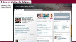 T-Systems Multimedia Solutions
Social Intranet
(search-based)
interface projects GmbH © 201523
 