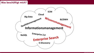 Big Data
NoSQL
BI/DWH
Informationsmanagement
ECM
E-Discovery
Cloud
Was beschäftigt mich?
3 interface projects GmbH © 2015
 