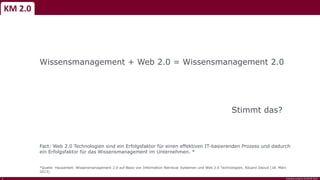 KM 2.0
6 interface projects GmbH © 2015
Wissensmanagement + Web 2.0 = Wissensmanagement 2.0
Stimmt das?
Fact: Web 2.0 Technologien sind ein Erfolgsfaktor für einen effektiven IT-basierenden Prozess und dadurch
ein Erfolgsfaktor für das Wissensmanagement im Unternehmen. *
*Quelle: Hausarbeit: Wissensmanagement 2.0 auf Basis von Information Retrieval Systemen und Web 2.0 Technologien, Eduard Daoud (18. März
2013)
 