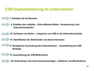 CSR-Implementierung im Unternehmen

•   I. Erstellen der Ist-Situation

    II. Erstellen des Leitbilds – Vision-Mission-Werte - Verankerung in der
        Unternehmenskultur

    III. Verfassen von Zielen – integrieren von CSR in die Unternehmensziele

•   IV. Identifikation der Stakeholder und deren Interessen

•   V. Strategische Ausrichtung des Unternehmens - Ausarbeitung der CSR
       Strategie

    VI. Ausarbeitung der CSR-Maßnahmen

    VII. Einbindung in die Unternehmensstrategie – etablieren von Messkriterien

                                                                                  15
 