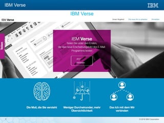 © 2016 IBM Corporation4
IBM Verse
IBM Verse
 