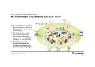 © Fraunhofer · Slide 26
Bildquelle: Fraunhofer IML, TU Dortmund
Die Instandhaltung sichert die
Funktionsfähigkeit sämtlicher
Betriebsmittel – auch in einer
Smart Factory
Mit der Digitalisierung der
Produktionsumgebung
wachsen die Herausforde-
rungen, deren Verfügbarkeit
weiterhin zu gewährleisten
Ohne eine innovative
Instandhaltung kann der
Transformationsprozess zur
Smart Factory nicht gelingen
Was bedeutet Smart Maintenance?
Mit einer smarten Instandhaltung zur Smart Factory
 