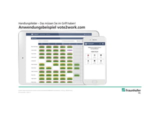 © Fraunhofer · Slide 37
Handlungsfelder – Das müssen Sie im Griff haben!
Anwendungsbeispiel vote2work.com
Quelle: https://vote2work.com/wp-content/uploads/2016/08/tablet-smartphone_mockup_700x433.png
 