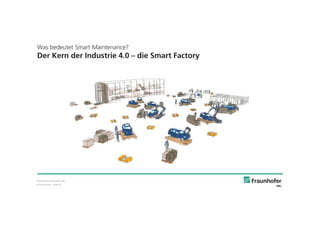 © Fraunhofer · Slide 25
Was bedeutet Smart Maintenance?
Der Kern der Industrie 4.0 – die Smart Factory
Bildquelle: Fraunhofer IML
 