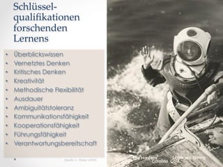 Schlüssel-­‐‑  
qualiﬁkationen  
forschenden    
Lernens	
• 
• 
• 
• 
• 
• 
• 
• 
• 
• 
• 

Überblickswissen
Vernetztes Denken
Kritisches Denken
Kreativität
Methodische Flexibilität
Ausdauer
Ambiguitätstoleranz
Kommunikationsfähigkeit
Kooperationsfähigkeit
Führungsfähigkeit
Verantwortungsbereitschaft
Quelle:  L.  Huber  (2010)  	

 
