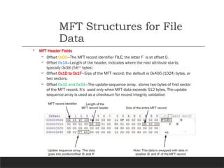 Mft Structure Digital Information Forensics Lecture on the topic of MFT | PPTX