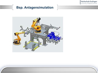 Bsp. Anlagensimulation 