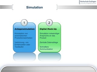 Simulation 1 Anlagensimulation Konzeption von automatischen Produktionseinheiten Verkürzung  von Einfahrzeiten oder Testläufen 2 Digital Mock-Up  Simulation notwendiger Ansprüche an das Produkt Zentrale Datenablage Schnellere Kommunikation 