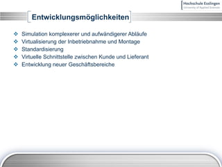 Entwicklungsmöglichkeiten Simulation komplexerer und aufwändigerer Abläufe Virtualisierung der Inbetriebnahme und Montage Standardisierung Virtuelle Schnittstelle zwischen Kunde und Lieferant Entwicklung neuer Geschäftsbereiche 