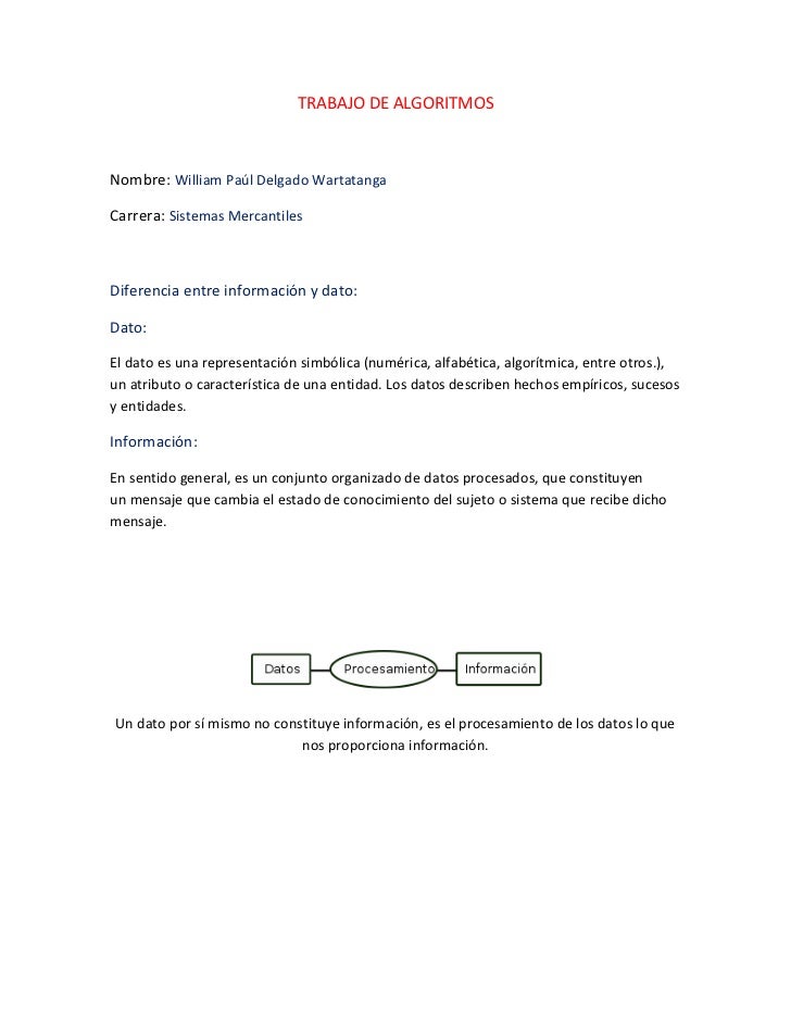 TRABAJO DE ALGORITMOSNombre: William PaÃºl Delgado WartatangaCarrera: Sistemas MercantilesDiferencia entre informaciÃ³n y da...