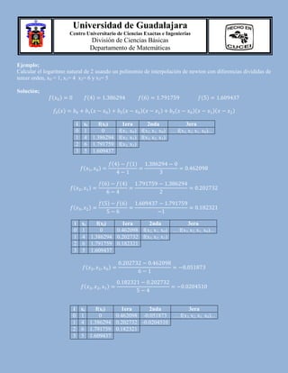 Universidad de Guadalajara
Centro Universitario de Ciencias Exactas e Ingenierías

División de Ciencias Básicas
Departamento de Matemáticas
Ejemplo;
Calcular el logaritmo natural de 2 usando un polinomio de interpolación de newton con diferencias divididas de
tercer orden, x0 = 1, x1= 4 x2= 6 y x3= 5
Solución;

( )

( )

( )

( )

(
i
0
1
2
3

( )

)

(

)

(

)

)(

)

(

)(

)(

( )

( )

( )

( )

( )

xi
f(xi)
1era
2nda
3era
1
0
0.462098 f(x2, x1, x0) … f(x3, x2, x1, x0)...
4 1.386294 0.202732 f(x3, x2, x1)
6 1.791759 0.182321
5 1.609437
(

)

(

i
0
1
2
3

(

xi
f(xi)
1era
2nda
3era
1
0
f(x1, x0) f(x2, x1, x0) … f(x3, x2, x1, x0)...
4 1.386294 f(x2, x1) f(x3, x2, x1)
6 1.791759 f(x3, x2)
5 1.609437
(

i
0
1
2
3

)

( )

)

xi
f(xi)
1era
2nda
3era
1
0
0.462098 -0.051873 … f(x3, x2, x1, x0)...
4 1.386294 0.202732 -0.0204510
6 1.791759 0.182321
5 1.609437

)

 