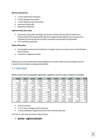 10
Bilinmesi gerekenler:
 1 SütunHedef SütunOlacaktır.
 2 SütunRastgele Seçilecektir.
 1 SütunMutasyonİçinSeçilecektir.
 PopilasyonBoyutu[N]
 ÖlçeklemeFaktörü[F]
AlgoritmikAkış İşlemakışı:
 Popülasyonboyutu(N)=10olduğuiçin10 sütunudoldurmakiçin10 kere hedef sütun
birbirlerindenfarklıolacakşekilde algoritmauygulanılacaktır.Böylece yenioluşacakolan
tablodaki 10 sütundadolacakve toplammaliyetlerkıyaslanabilirhale gelecektir.
 F=0.7 şeklindeşeçilecektir.
Dikkat Edilecekler:
 Her döngüde seçilecekolanhedef sütun2rastgele sütunve mutasyonsütunubirbirlerinden
farklıolmalıdır.
 F sabiti 0-2 aralığında olmalıdır.
5.Bölümde yeralanmatlabkodlarıçalıştırıldığında tüm satırları doldurulmuşolarakgelenyeni bir
mesafelermatrisi(tablosu)olduğugörülmektedir.
3.1 İNCELEME
NOT:Bu inceleme 10 kere gerçekleşen algoritmanın uygulanma tekrarının sadece 10.tekrarını ele alacaktır.
 10.SütunuHedef
 2. ve 4. SütunuRastgele Seçilen Sütunlar
 7.SüyunuMutasyonUygulanılacakOlanSütunOlarakSeçilmiştir
F=0.7’dir ve Tüm sütunlarbirbirlerindenfarklıdır.
 Şartlar sağlanmaktadır.
 