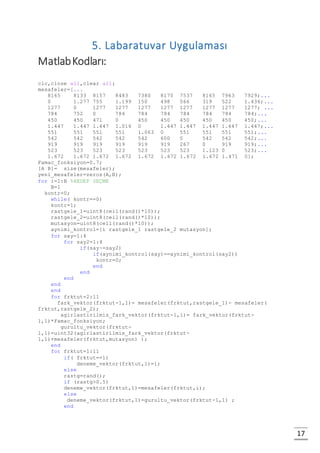 17
5. Labaratuvar Uygulaması
MatlabKodları:
clc,close all,clear all;
mesafeler=[...
8165 8133 8157 8483 7380 8170 7537 8165 7963 7929;...
0 1.277 755 1.199 150 498 566 319 522 1.436;...
1277 0 1277 1277 1277 1277 1277 1277 1277 1277; ...
784 752 0 784 784 784 784 784 784 784;...
450 450 471 0 450 450 450 450 450 450;...
1.447 1.447 1.447 1.016 0 1.447 1.447 1.447 1.447 1.447;...
551 551 551 551 1.063 0 551 551 551 551;...
542 542 542 542 542 600 0 542 542 542;...
919 919 919 919 919 919 267 0 919 919;...
523 523 523 523 523 523 523 1.123 0 523;...
1.672 1.672 1.672 1.672 1.672 1.672 1.672 1.672 1.471 0];
Famac_fonksiyon=0.7;
[A B]= size(mesafeler);
yeni_mesafeler=zeros(A,B);
for i=1:B %HEDEF SEÇME
B=1
kontr=0;
while( kontr==0)
kontr=1;
rastgele_1=uint8(ceil(rand()*10));
rastgele_2=uint8(ceil(rand()*10));
mutasyon=uint8(ceil(rand()*10));
aynimi_kontrol=[i rastgele_1 rastgele_2 mutasyon];
for say=1:4
for say2=1:4
if(say~=say2)
if(aynimi_kontrol(say)==aynimi_kontrol(say2))
kontr=0;
end
end
end
end
end
for frktut=2:11
fark_vektor(frktut-1,1)= mesafeler(frktut,rastgele_1)- mesafeler(
frktut,rastgele_2);
agirlastirilmis_fark_vektor(frktut-1,1)= fark_vektor(frktut-
1,1)*Famac_fonksiyon;
gurultu_vektor(frktut-
1,1)=uint32(agirlastirilmis_fark_vektor(frktut-
1,1)+mesafeler(frktut,mutasyon) );
end
for frktut=1:11
if( frktut==1)
deneme_vektor(frktut,1)=1;
else
rastg=rand();
if (rastg>0.5)
deneme_vektor(frktut,1)=mesafeler(frktut,i);
else
deneme_vektor(frktut,1)=gurultu_vektor(frktut-1,1) ;
end
 