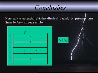 Note que o potencial elétrico diminui quando se percorre uma
linha de força no seu sentido.
Conclusões
Vc>Vd
E
C D
+
+
+
+
+
+
+
+
+
+
+
-
-
-
-
-
-
-
-
-
-
-
-
-
-
-
-
-
 