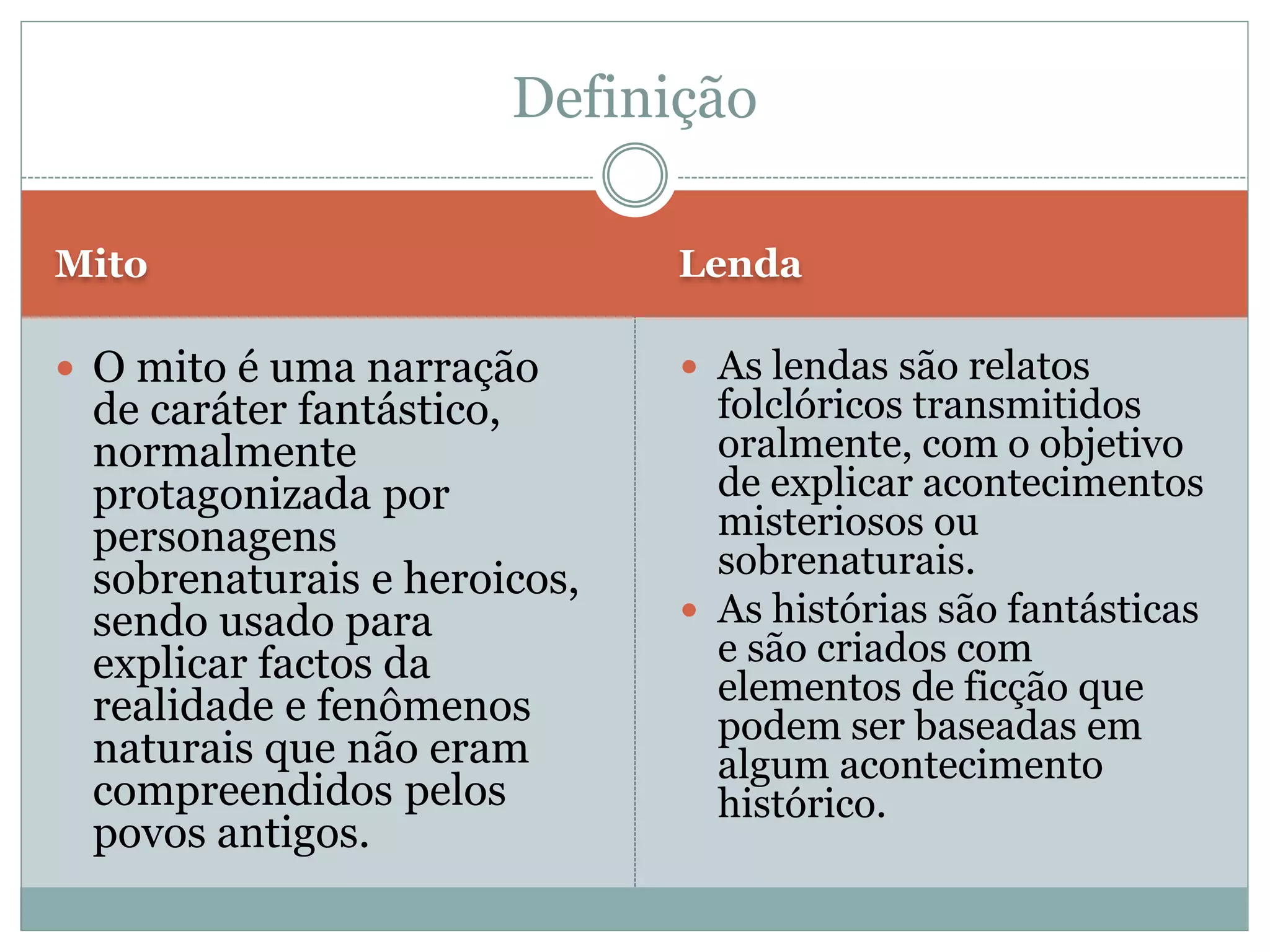 Diferença Entre Lendas E Mitos - BINKEDU