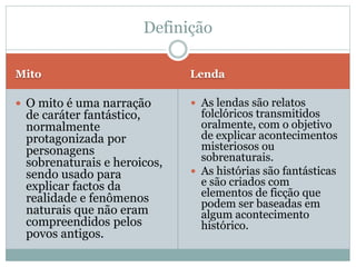 Mito Lenda
 O mito é uma narração
de caráter fantástico,
normalmente
protagonizada por
personagens
sobrenaturais e heroicos,
sendo usado para
explicar factos da
realidade e fenômenos
naturais que não eram
compreendidos pelos
povos antigos.
 As lendas são relatos
folclóricos transmitidos
oralmente, com o objetivo
de explicar acontecimentos
misteriosos ou
sobrenaturais.
 As histórias são fantásticas
e são criados com
elementos de ficção que
podem ser baseadas em
algum acontecimento
histórico.
Definição
 