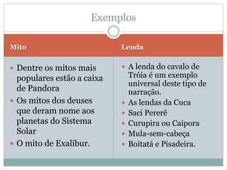 Mito Lenda
 Dentre os mitos mais
populares estão a caixa
de Pandora
 Os mitos dos deuses
que deram nome aos
planetas do Sistema
Solar
 O mito de Exalibur.
 A lenda do cavalo de
Tróia é um exemplo
universal deste tipo de
narração.
 As lendas da Cuca
 Saci Pererê
 Curupira ou Caipora
 Mula-sem-cabeça
 Boitatá e Pisadeira.
Exemplos
 