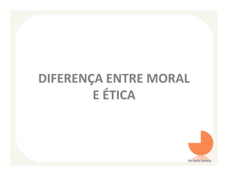 DIFERENÇA ENTRE MORAL
        E ÉTICA



                    Ms Karla Carioca
 