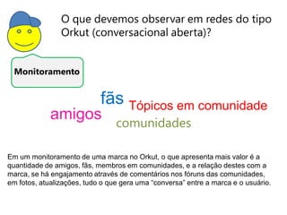 O que devemos observar em redes do tipo
                Orkut (conversacional aberta)?


  Monitoramento


                            fãs Tópicos em comunidade
             amigos
                                 comunidades

Em um monitoramento de uma marca no Orkut, o que apresenta mais valor é a
quantidade de amigos, fãs, membros em comunidades, e a relação destes com a
marca, se há engajamento através de comentários nos fóruns das comunidades,
em fotos, atualizações, tudo o que gera uma “conversa” entre a marca e o usuário.
 