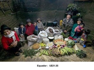 Equador :  U$31.55 