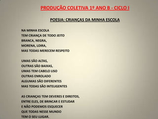PRODUÇÃO COLETIVA 1º ANO B - CICLO IPOESIA: CRIANÇAS DA MINHA ESCOLANA MINHA ESCOLATEM CRIANÇA DE TODO JEITOBRANCA, NEGRA,MORENA, LOIRA,MAS TODAS MERECEM RESPEITO UMAS SÃO ALTAS,OUTRAS SÃO BAIXAS,UMAS TEM CABELO LISOOUTRAS ENROLADOALGUMAS SÃO DIFERENTESMAS TODAS SÃO INTELIGENTES AS CRIANÇAS TEM DEVERES E DIREITOS,ENTRE ELES, DE BRINCAR E ESTUDARE NÃO PODEMOS ESQUECERQUE TODAS NESSE MUNDOTEM O SEU LUGAR.