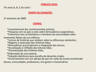 PÚBLICO ALVO:1ºs anos A, B, C do ciclo I TEMPO DE DURAÇÃO: 1º semestre de 2009 ETAPAS: *Levantamento dos conhecimentos prévios; *Pesquisa com os pais e avós sobre brincadeiras cooperativas; *Entrevista com os familiares e membros da comunidade sobremomentos felizes da sua infância; *Leitura de histórias que relatam sobre as diferenças existentes; *Registro e ilustração das histórias lidas; *Brincadeiras que propiciam a integração dos alunos; *Socialização e reflexão das leituras lidas; *Dramatização das histórias lidas;     *Elaboração de uma poesia; *Votação eletrônica para escolha do desenho criado; *Encerramento com um abraço da paz em volta da escola envolvendoalunos, comunidade, professores, trio gestor e funcionários. 