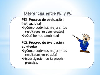 PEI: Proceso de evaluación
Institucional
¿Cómo podemos mejorar los
resultados institucionales?
¿Qué hemos cambiado?
PCI: Proceso de evaluación
curricular
¿Cómo podemos mejorar los
resultados en el aula?
Investigación de la propia
práctica.
 