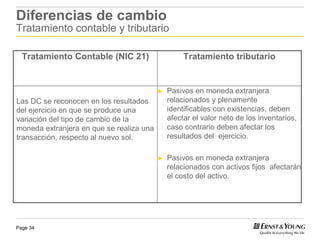 Diferencias de cambio
Tratamiento contable y tributario

  Tratamiento Contable (NIC 21)                    Tratamiento tributario


                                          ►   Pasivos en moneda extranjera
Las DC se reconocen en los resultados         relacionados y plenamente
del ejercicio en que se produce una           identificables con existencias, deben
variación del tipo de cambio de la            afectar el valor neto de los inventarios,
moneda extranjera en que se realiza una       caso contrario deben afectar los
transacción, respecto al nuevo sol.           resultados del ejercicio.

                                          ►   Pasivos en moneda extranjera
                                              relacionados con activos fijos afectarán
                                              el costo del activo.




Page 34
 